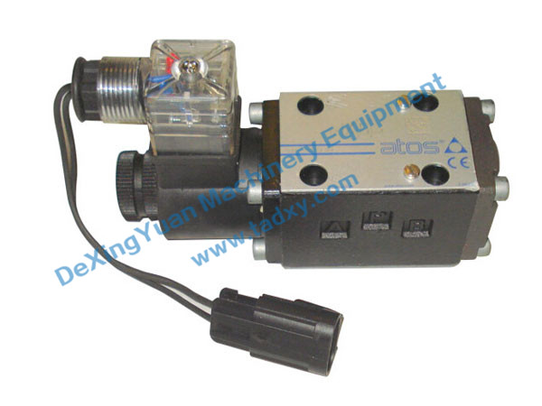 c鿴ԔϢ}Solenoid Valve xΔ3048